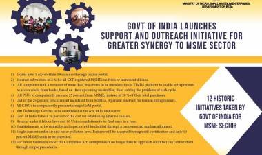 MSME Initiatives by GOI