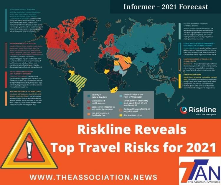 Top Travel Risks for 2021 - Reveals Riskline Study